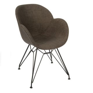 Shoreditch Arm Chairs - M Frame - See Colours